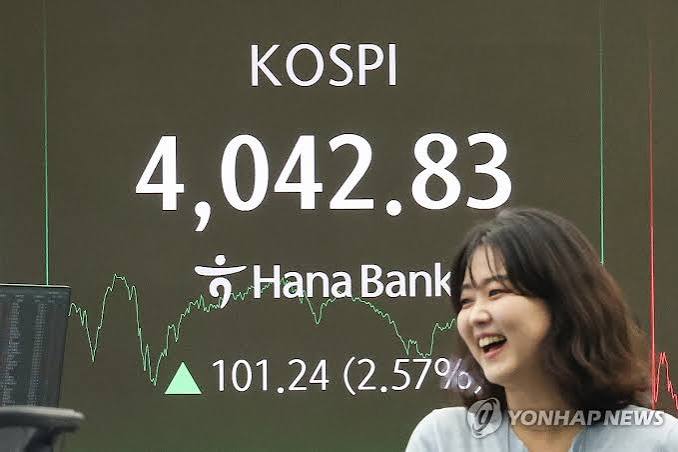 코스닥 900선 회복