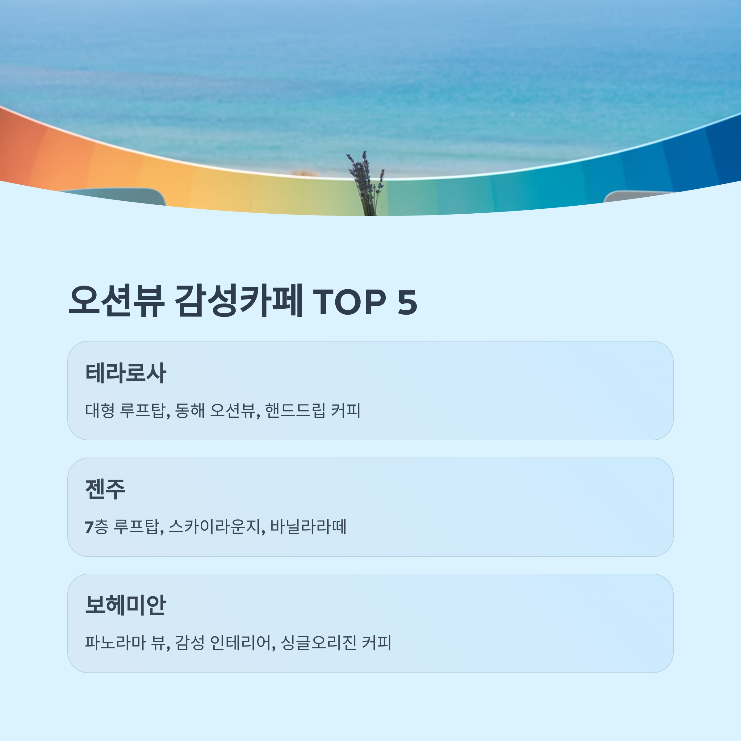 강릉 오션뷰 감성카페 TOP 5