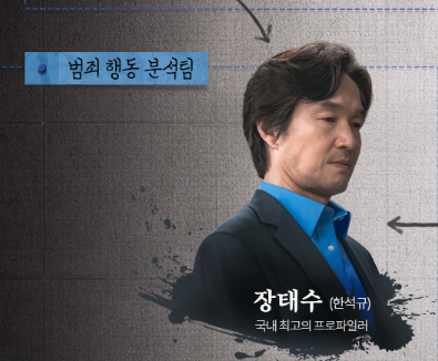 장태수