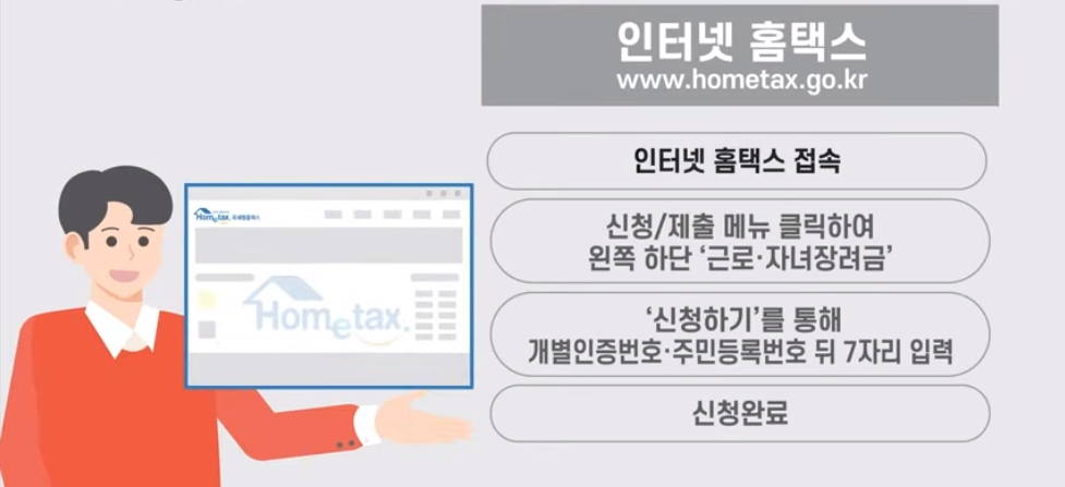 근로장려금