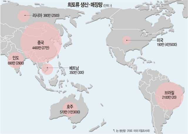 트럼프의 관세 폭탄에 中 &amp;#39;희토류 카드&amp;#39; 꺼내&hellip;백악관 &ldquo;심각한 우려&rdquo;