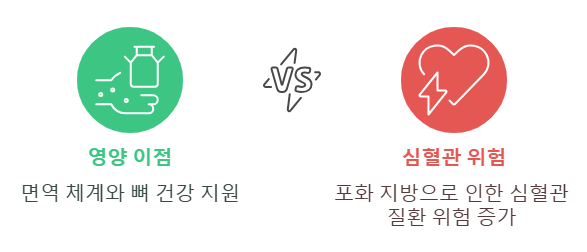 동물성 생크림