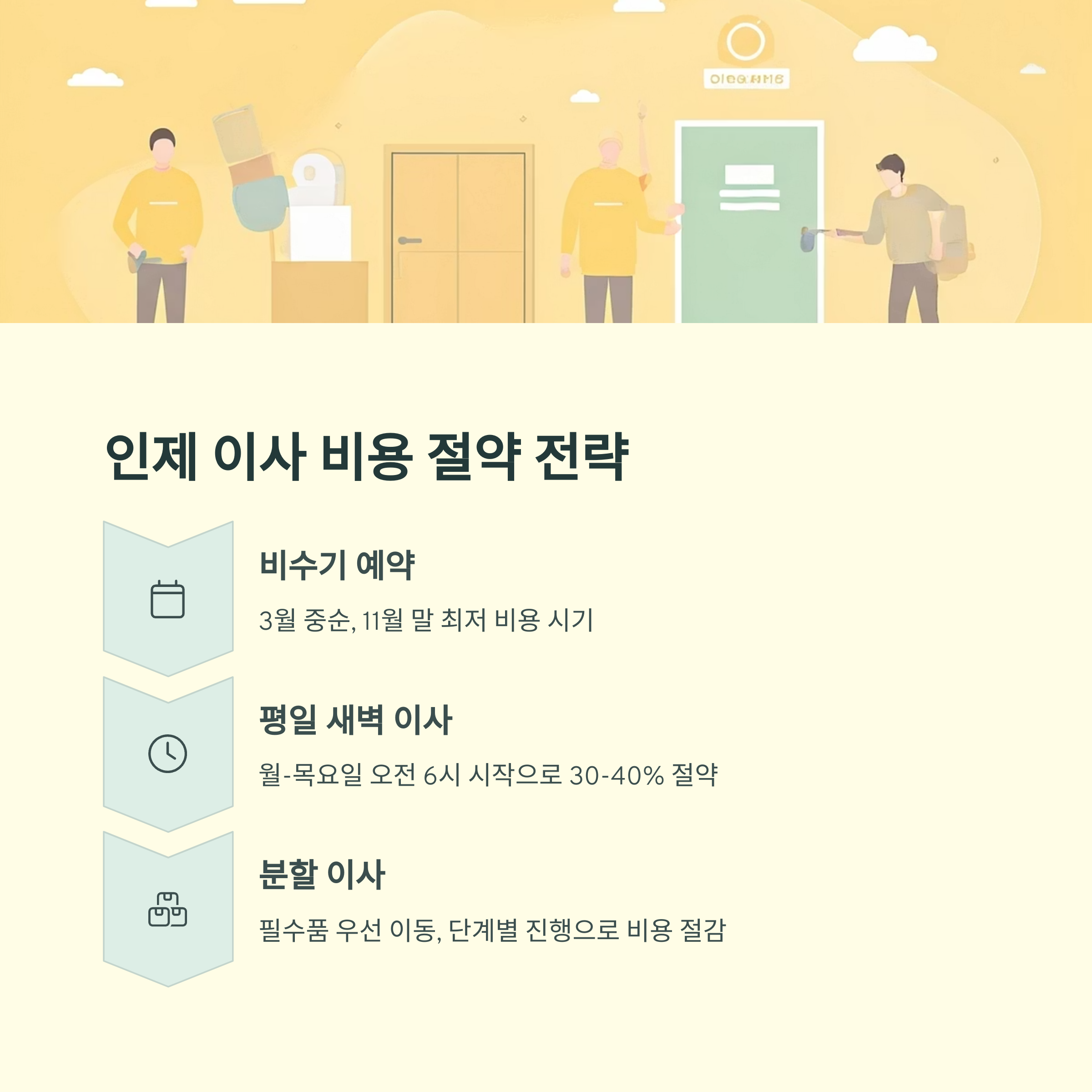 인제 이삿짐센터 비용 절약