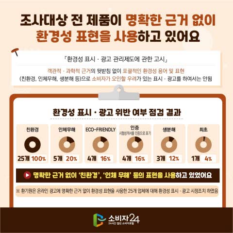 종이테이프 올바른 분리배출 가이드