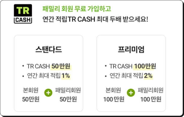 이마트 트레이더스 회원권 혜택4