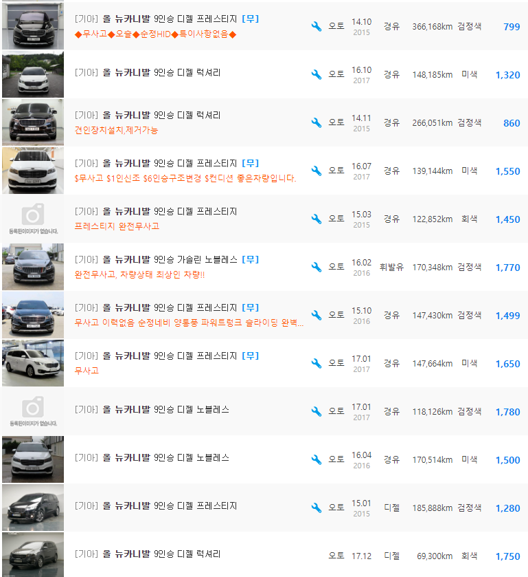 올 뉴 카니발 9인승 등급 중고차 시세 : 750만원 ~ 2,590만원