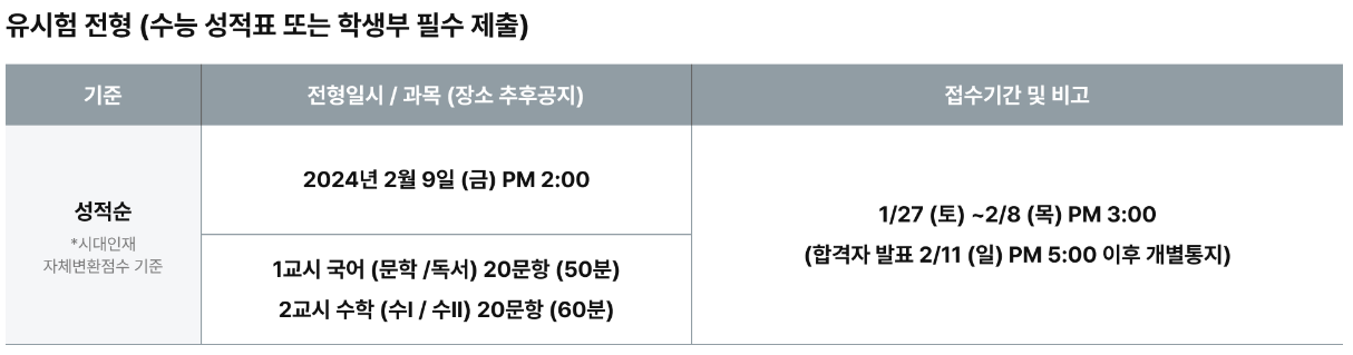 시대인재 재수종합반 유시험 전형 기준표