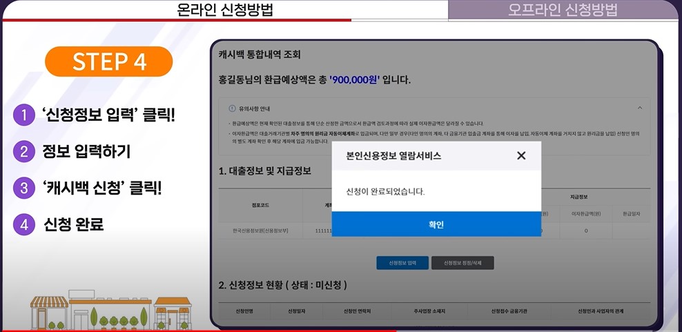 소상공인 이자환급 지원대상 금액 신청방법 서류