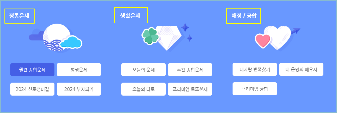 신한은행-무료운세-운세주제