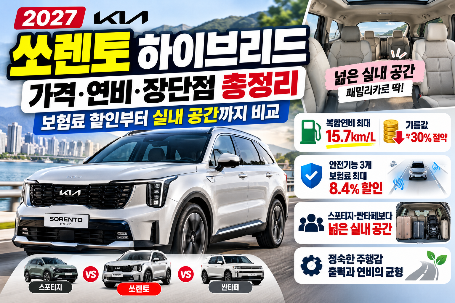 2027 쏘렌토 하이브리드 가격 연비 실내 공간 안전 옵션 비교