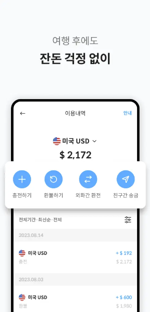 트래블월렛