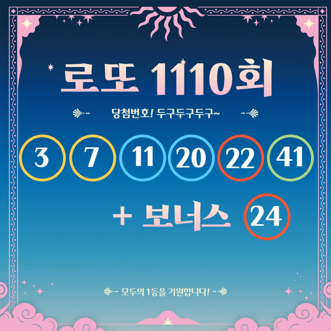 로또 1110회 당첨번호 및 1등&2등 판매점 안내(온라인복권 로또6/45) 로또명당, 당첨금