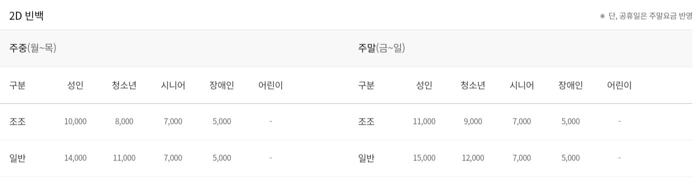 롯데시네마-슈퍼플렉스-빈백석-가격
