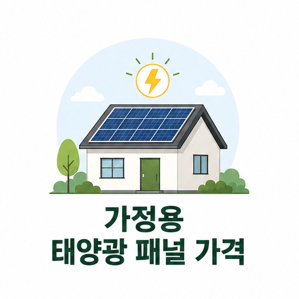 단독주택 지붕에 설치된 태양광 패널과 전기 아이콘을 함께 배치해 가정용 태양광 패널 가격을 설명하는 대표 이미지