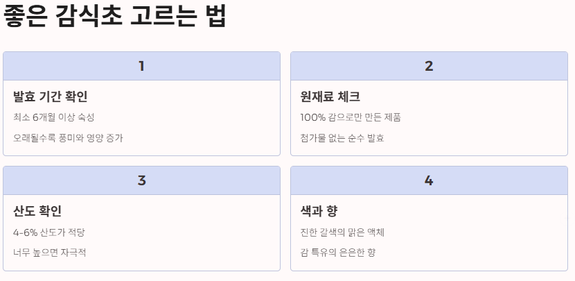 감식초 효능
