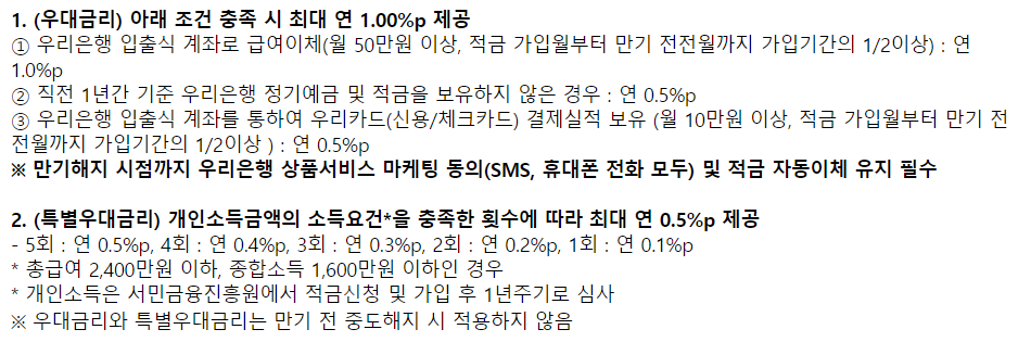청년도약계좌