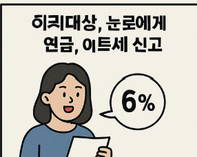 종합소득세_신고_기간