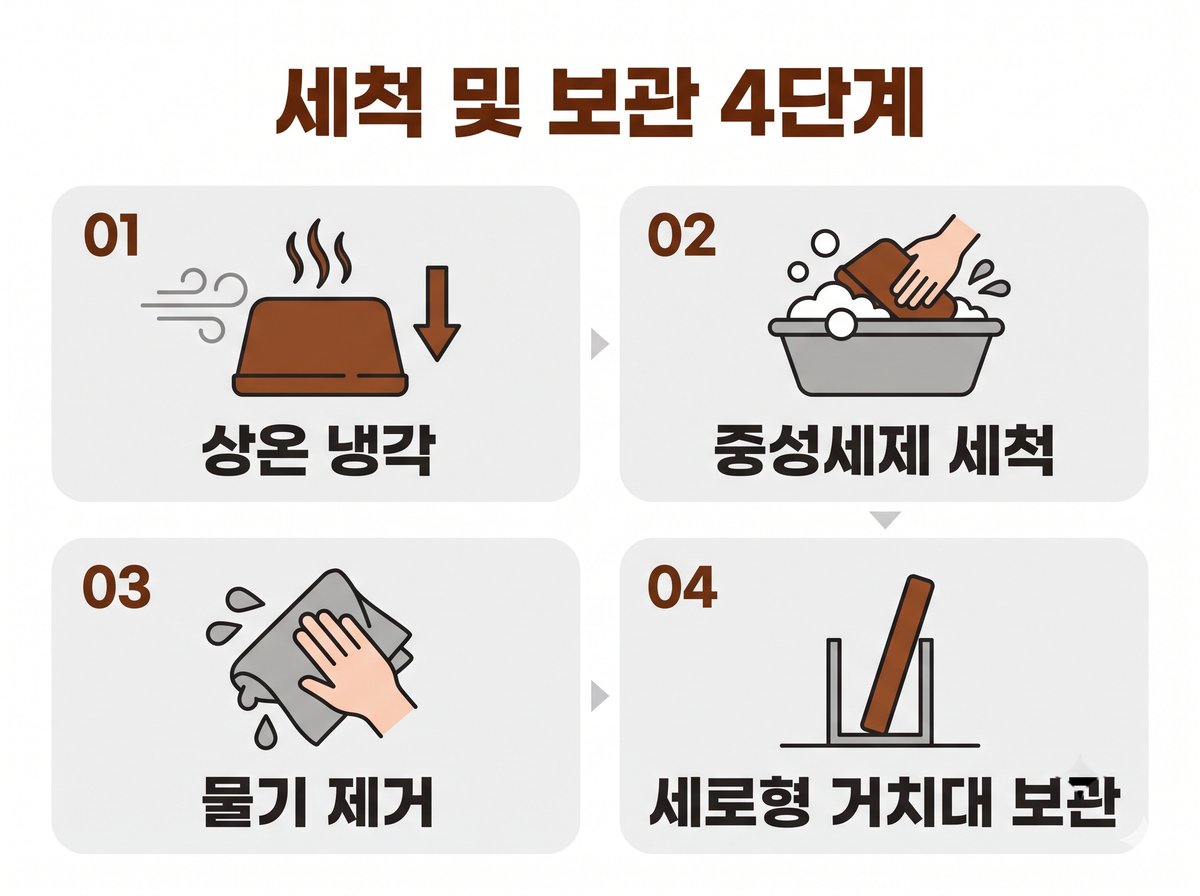 상온 냉각 중성세제 세척 물기 제거 세로형 거치대 보관