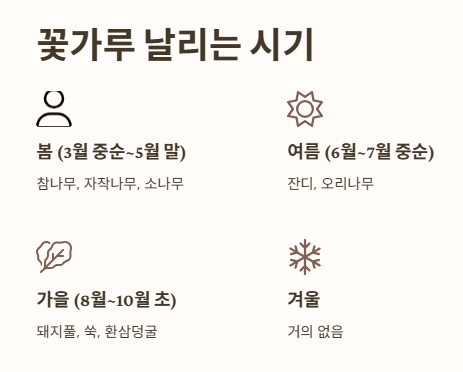 꽃가루 날리는 시기