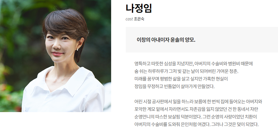 출연진