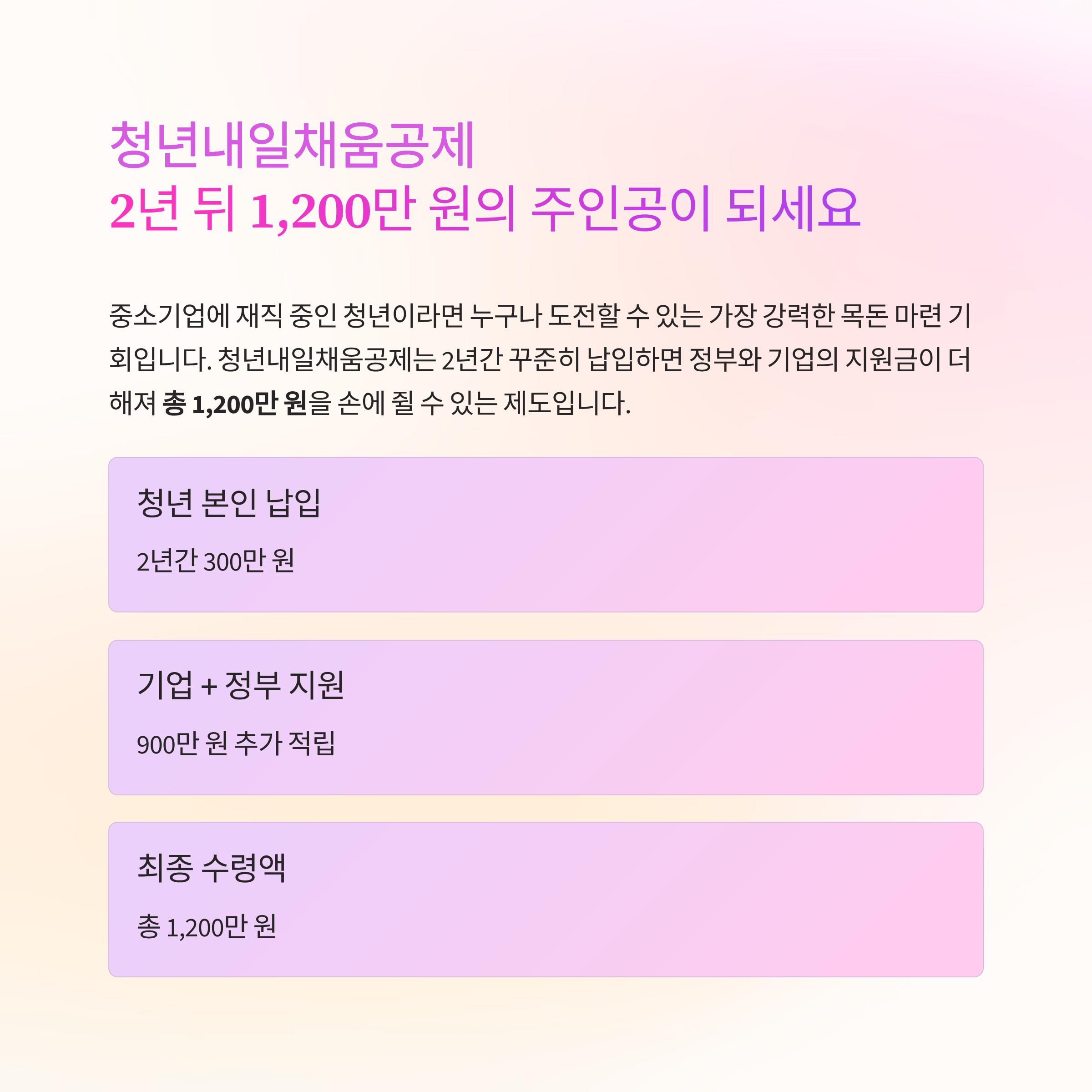 "월급 빼고 다 올랐는데.." 중소기업 취업했다면 꼭 챙겨야 할 돈!