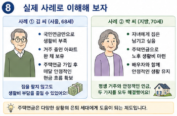 주택연금 가입조건 총정리｜집 한 채로 노후 생활비 받는 방법8
