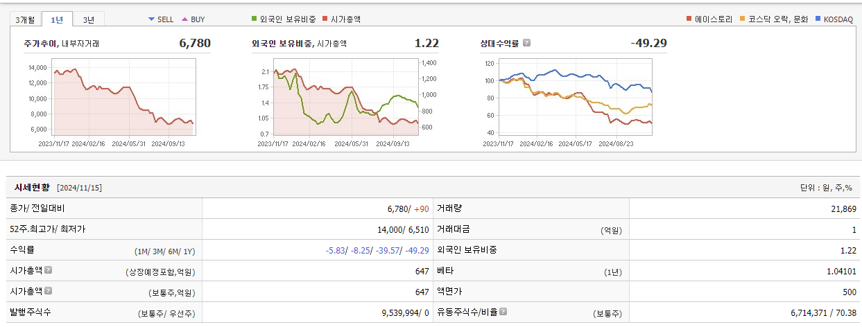 오징어-게임-시즌2-관련주
