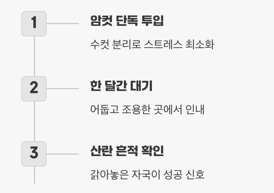 이제는 암컷의 시간 (짝짓기 후 관리)