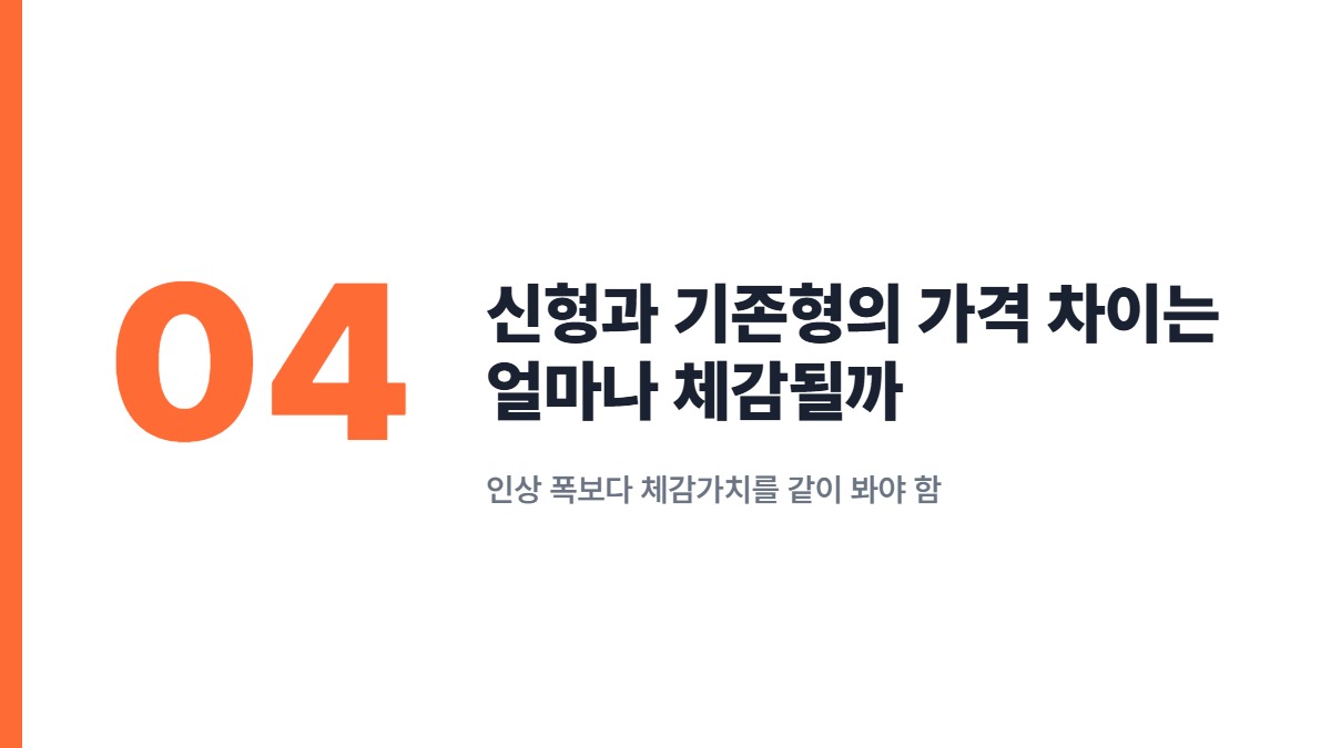 신형과 기존형의 가격 차이는 얼마나 체감될까 — 인상 폭보다 체감가치를 같이 봐야 함
