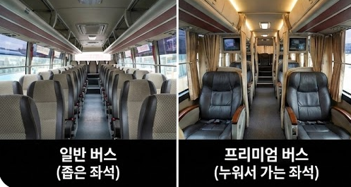 우등버스 일반버스 및 프리미엄 좌석 차이점