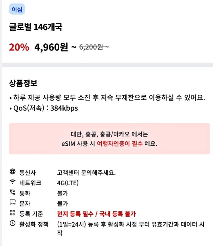 브루나이 esim 가격