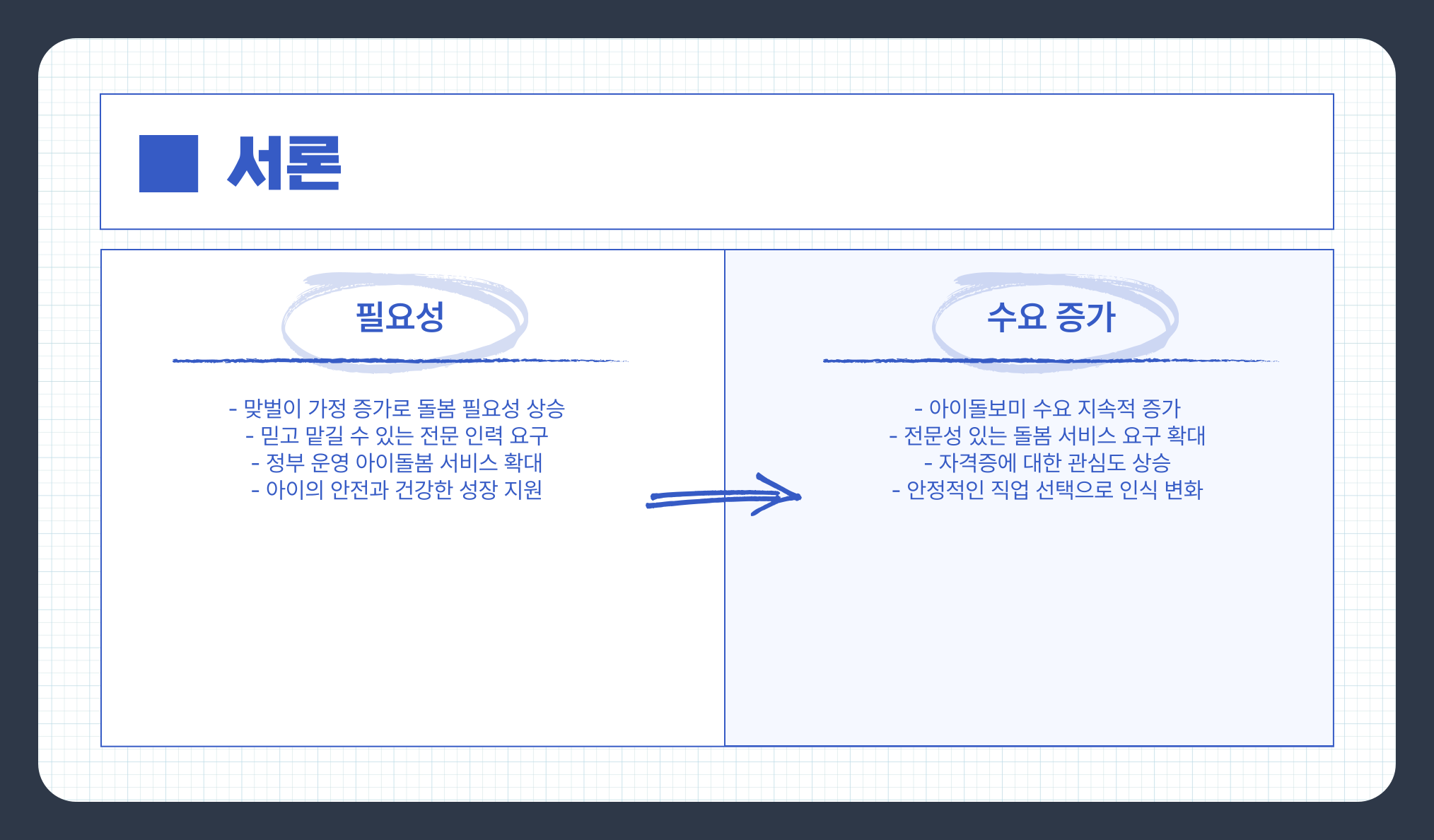 아이돌보미 자격증 취득 방법, 유지 기간, 취득 비용, 과정 및 채용 절차 총정리