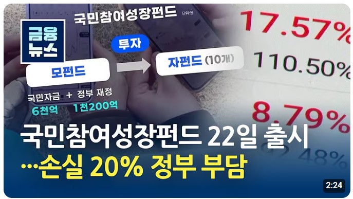 국민성장펀드 가입 방법과 세제 혜택