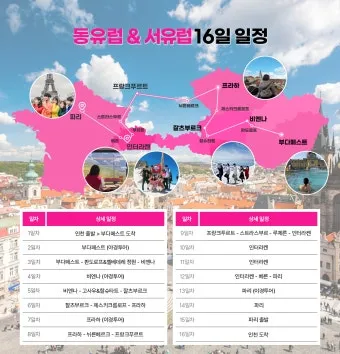 6월 7월 8월 동유럽 날씨 여름 옷차림 체코 프라하 오스트리아 비엔나 헝가리 부다페스트 완벽 여행_17