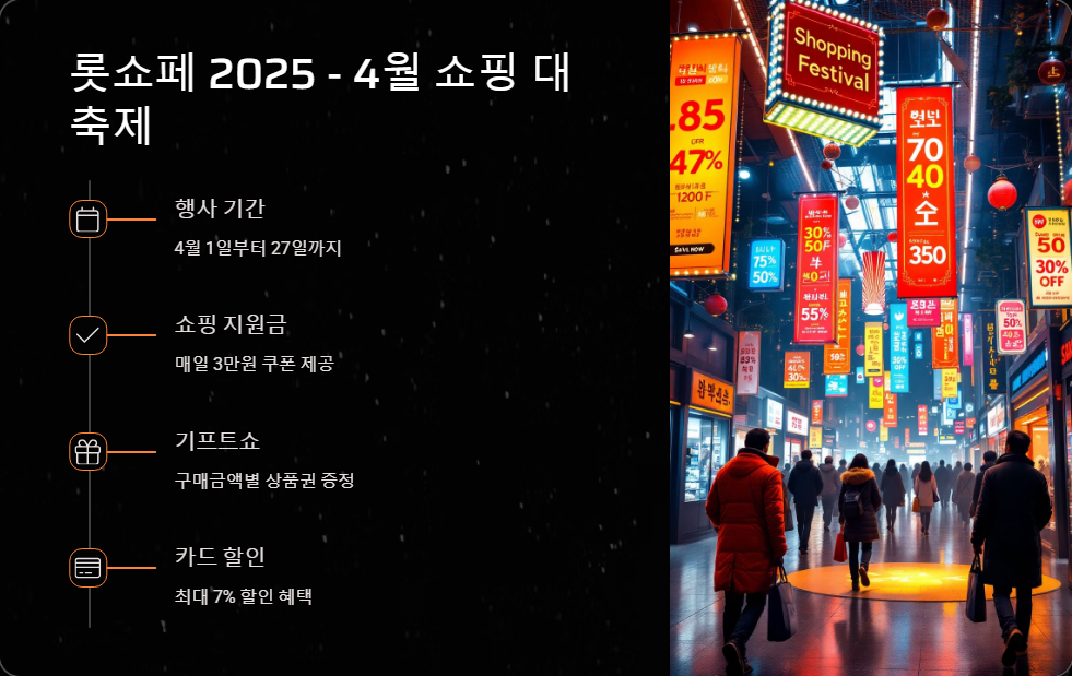 롯데홈쇼핑 인기 상품과 할인 정보