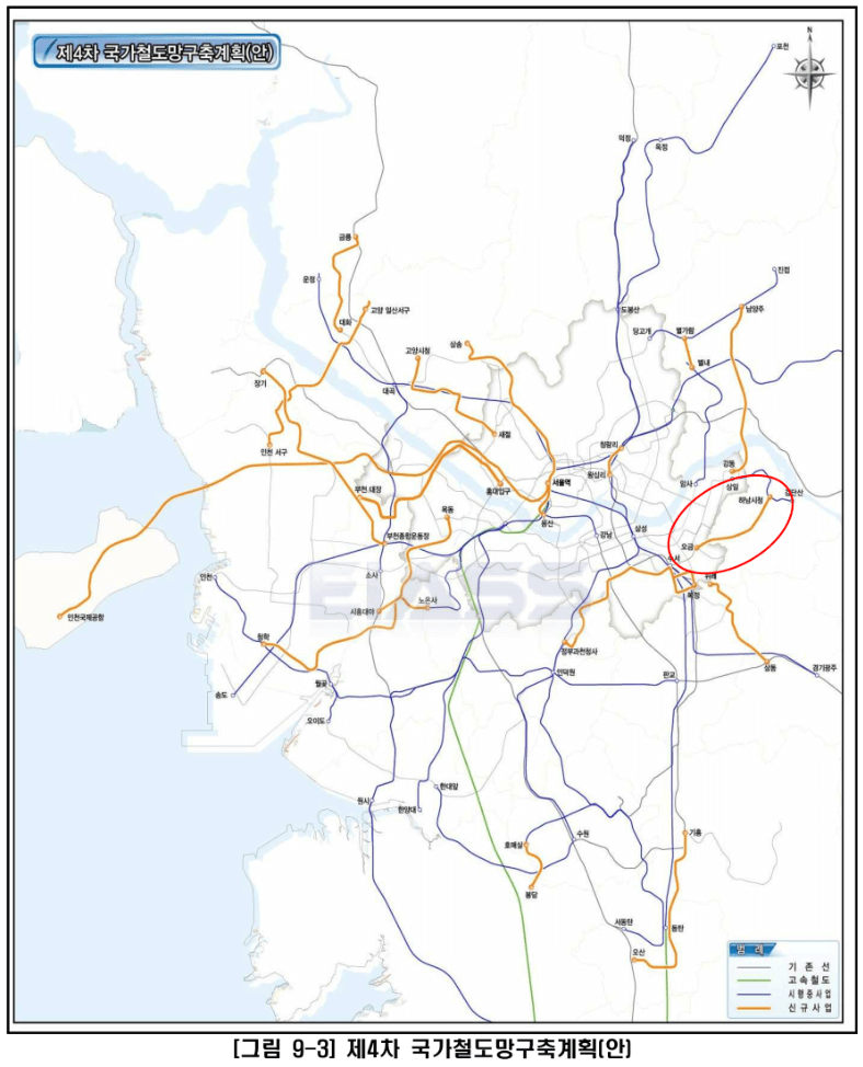 제4차 국가철도망구축계획