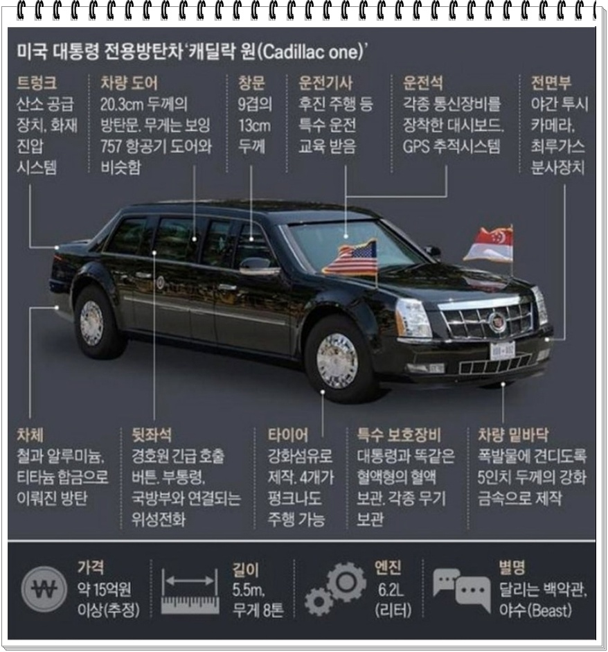 미국 대통령 전용 캐딜락 리무진 더 비스트