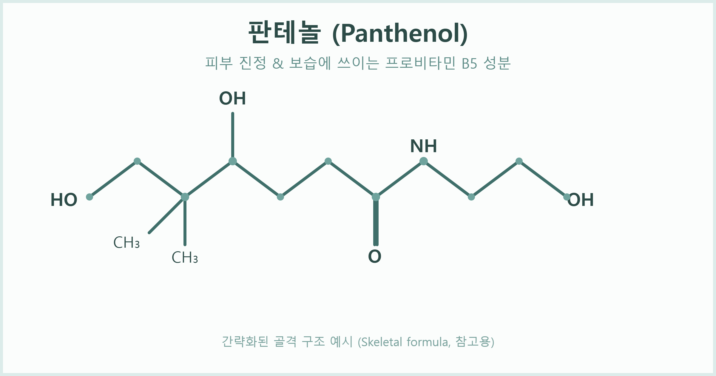 판테놀