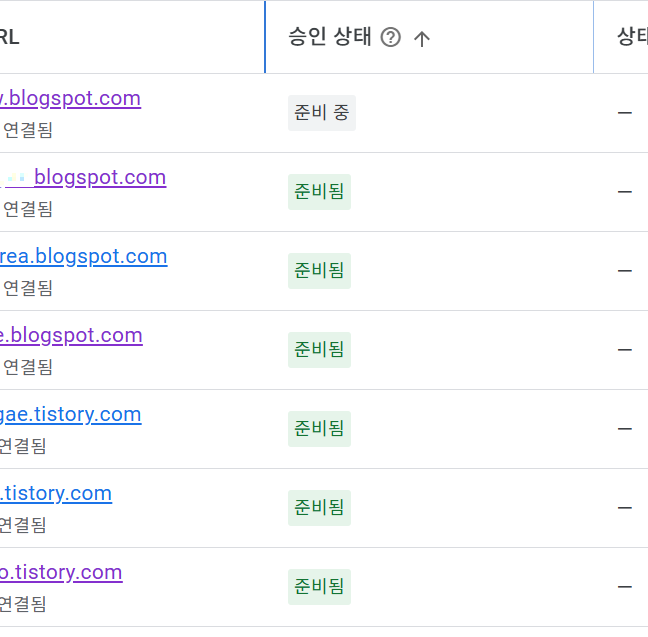 애드센스 사이트 화면