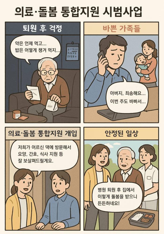 노인 의료 돌봄 통합 지원 사업
