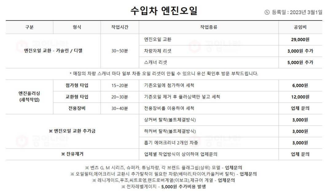 수입차-엔진오일-공임비