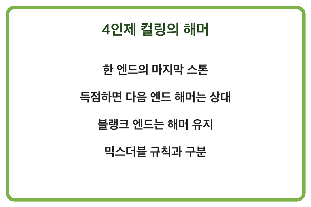 컬링 경기 규칙 점수 계산 해머 기본 용어 정리