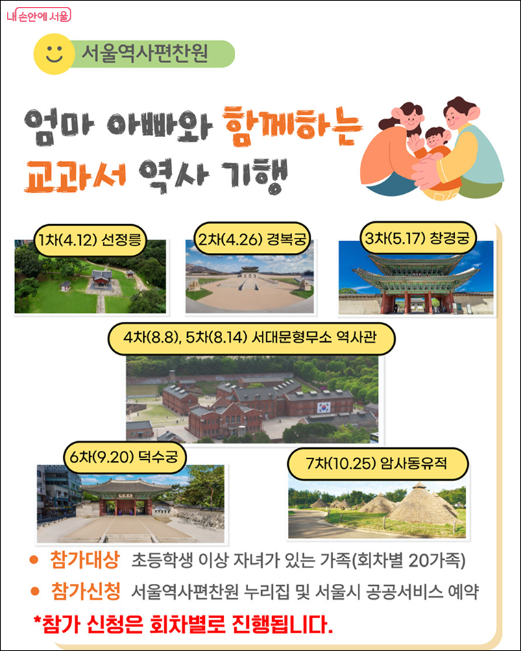 초등~중학생 자녀와 뜻깊은 주말 나들이를 원한다면? 주말엔 역사 여행 어때요?