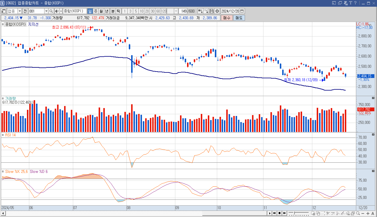 티케이케미칼 주가 전망 트럼프 관련주