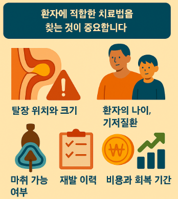 수술 선택 시 고려할 요소