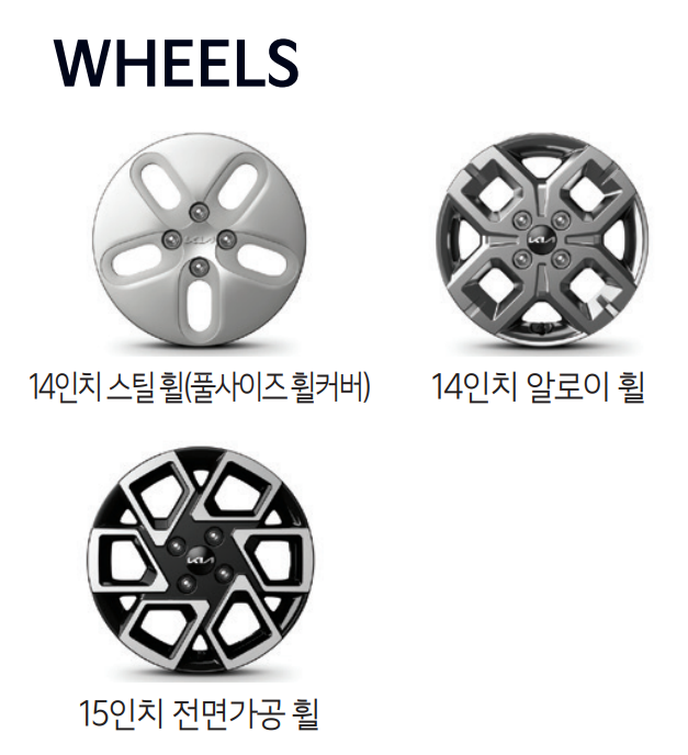 14인치 휠, 디자인 굿