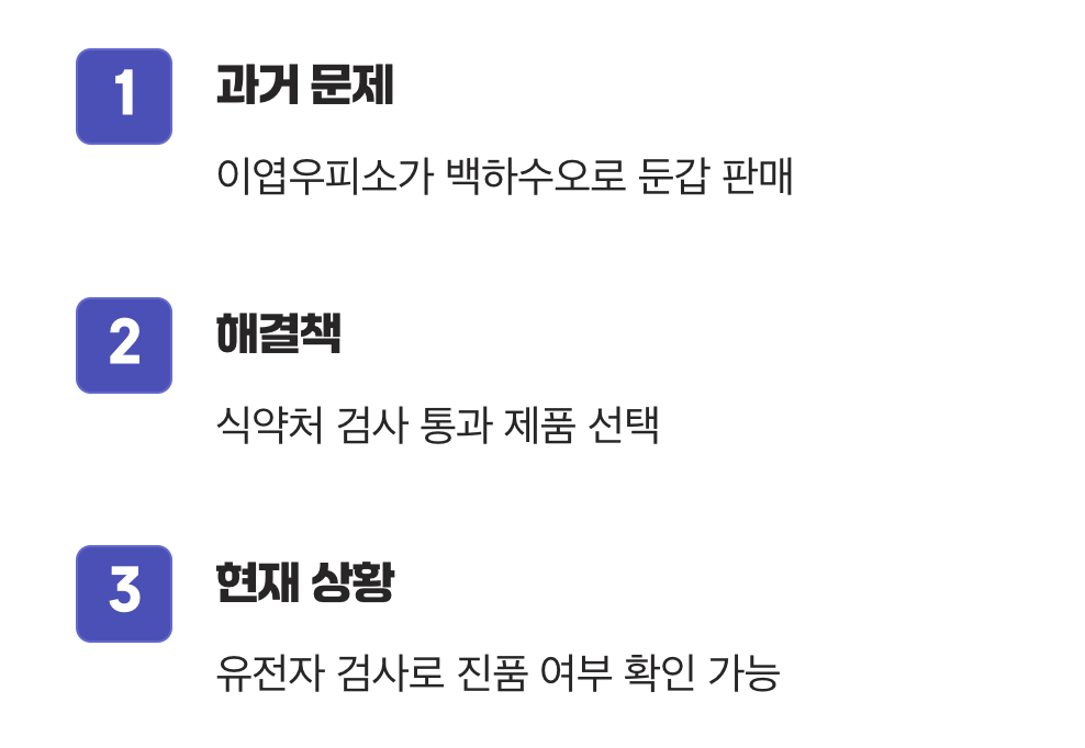'가짜 백수오' 논란, 바로 알기