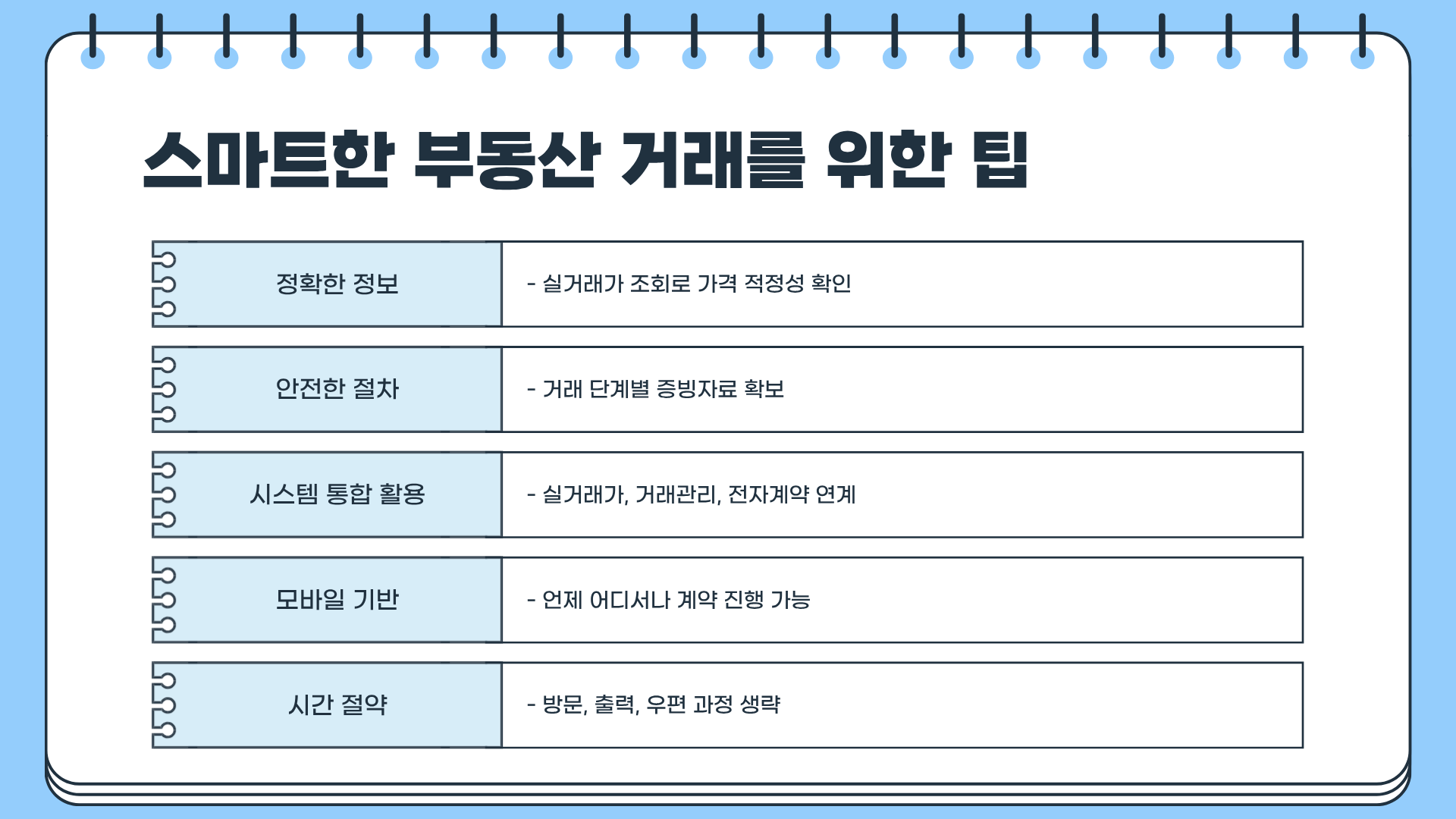부동산 실거래가 조회 | 부동산 거래관리시스템 | 부동산 전자계약시스템 거래 완벽 가이드