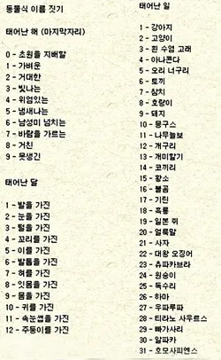 네글자 동물이름과 어려운 동물이름 모음 정리_3
