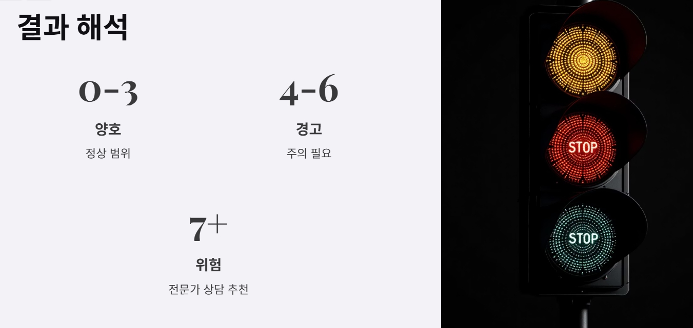 번아웃 증후군 테스트 결화해석